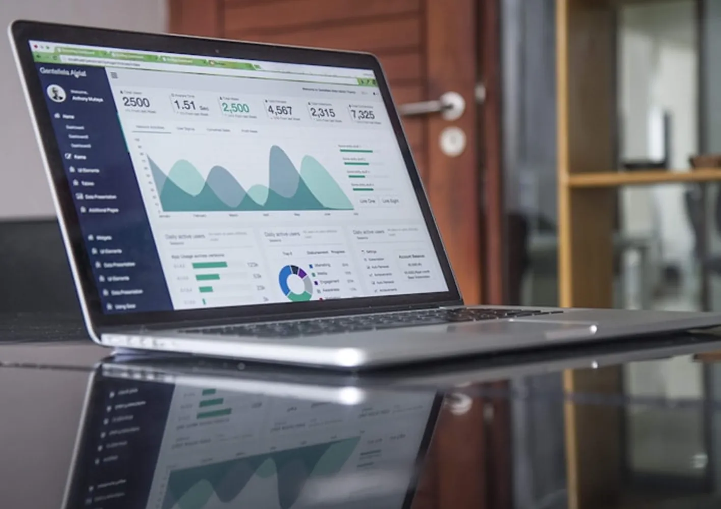 Website Marketing